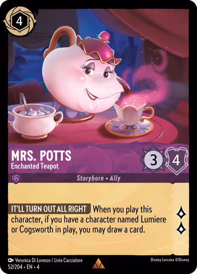 Mrs. Potts - Enchanted Teapot